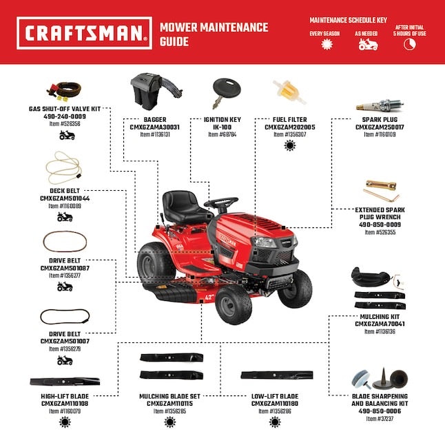 CRAFTSMAN T110 42" Riding Lawn Mower | 17.5HP Briggs & Stratton