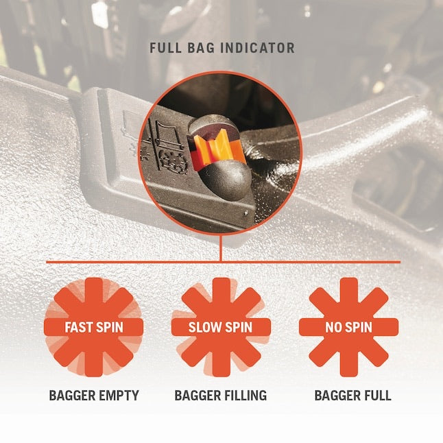 Husqvarna 46" Zero-Turn Double Bagger | 6-Bushel Grass Collector