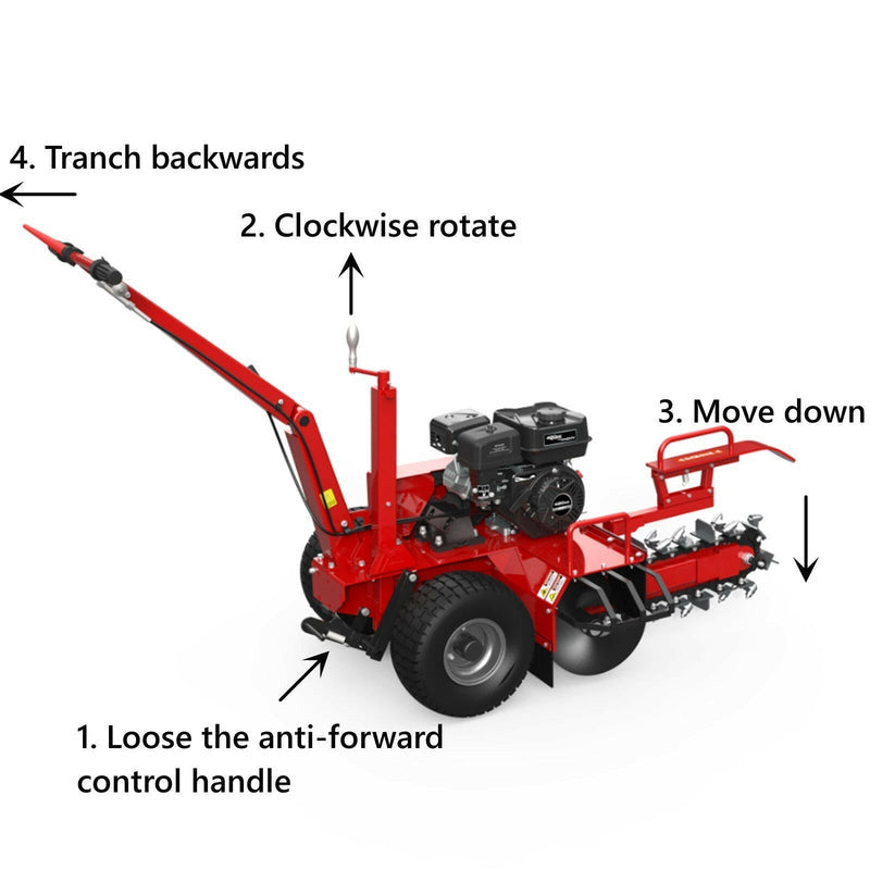 AGT TCR650 Walk Behind Trencher | 6.5HP Gas Powered Chain Trencher